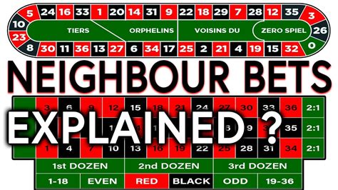 roulette neighbour bets explained|Roulette Neighbours Bet (Neighbors) .